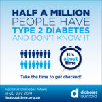 National Diabetes Week - Type 2 diabetes