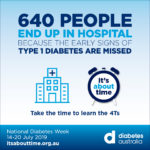 National Diabetes Week - Type 1 diabetes